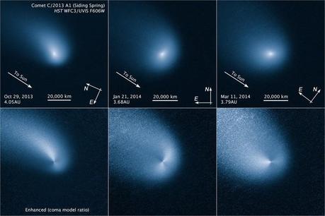 La comète Siding Spring (C/2013 A1 Siding Spring) photo Hubble