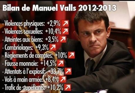 bilan de Valls au Ministere de l'Intérieur.jpg