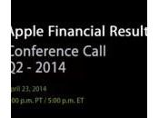 Apple résultats financiers 2014 publiés avril