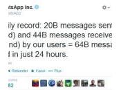 WhatsApp milliards messages échangés heures