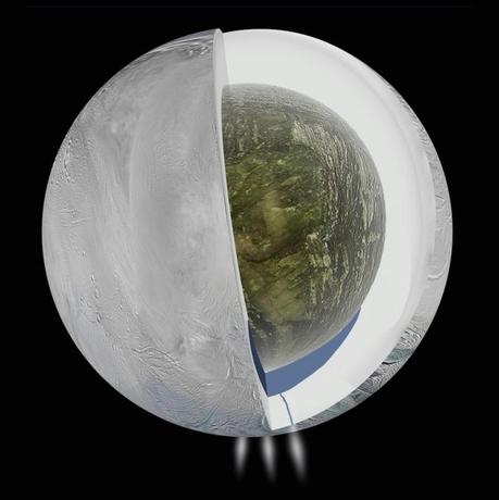 Enceladus_inside