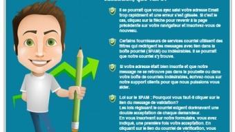 Le Mini Guide pour obtenir plus de prospects avec un Blog – Partie 2