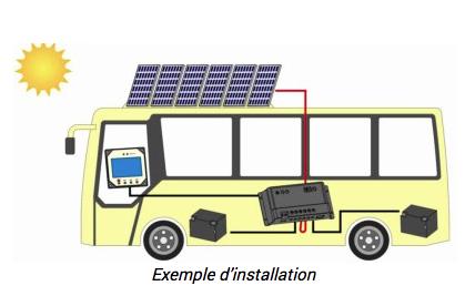 panneau-solaire-camping-car