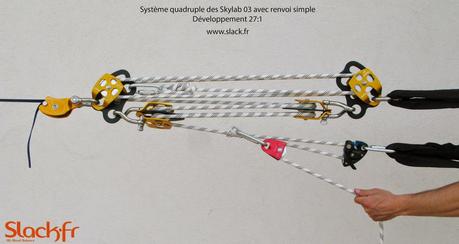 Nouveauté 2014 : La Skylab03 - Exclusivité Slack©