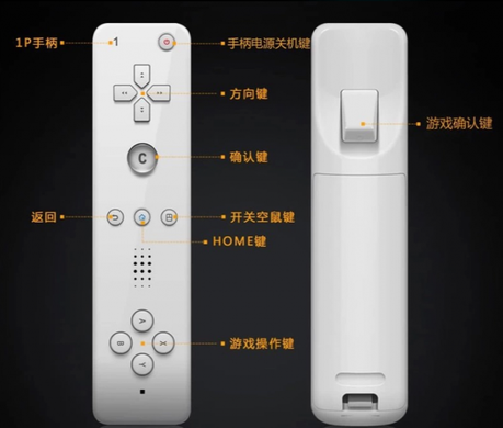 xiao bawang controllers g20 720x612 Le chinois Alibaba se lance dans la course aux consoles de jeux vidéo