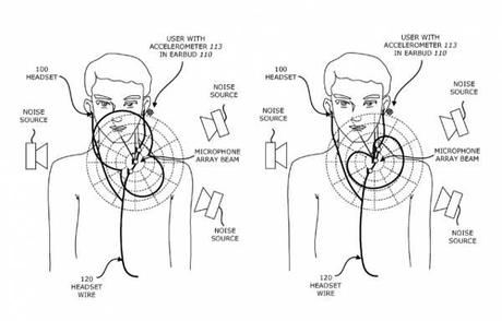 Apple : un brevet d'écouteurs Earpods détectant la voix | À Découvrir