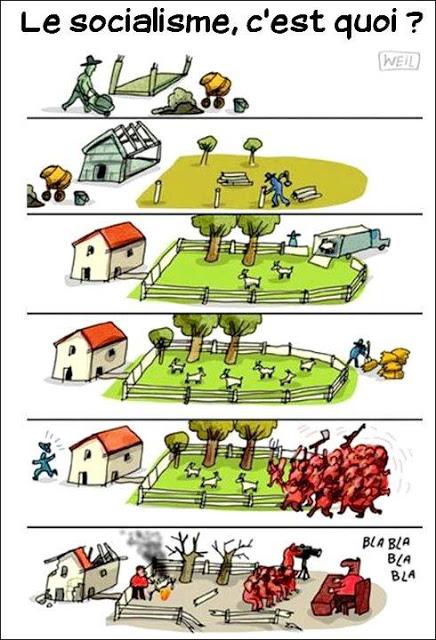 Le rêve socialiste, une utopie