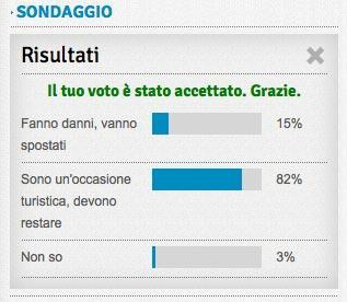 Sondage
