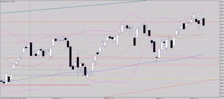Marteau contre avalement