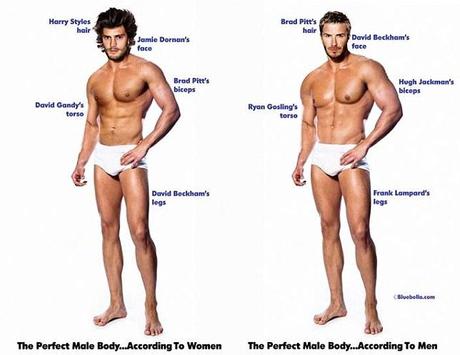 Le corps parfait selon les hommes et les femmes