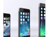 iPhone modèle pouces produit juillet septembre