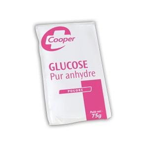 glucose-6576497-z