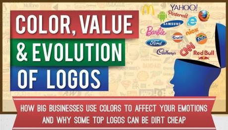 Infographie : ce qu’un logo dit de votre entreprise