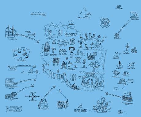 Modern writer’s mind Lit world