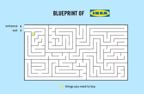 Le Plan d'IKEA