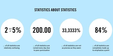 Les statistiques des statistiques
