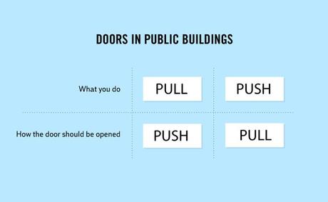 La Vérité sur les portes des bâtiments publics
