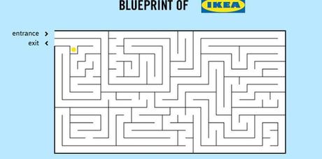 Le Plan d'IKEA