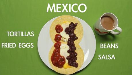 petit dejeuner mexicain