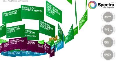 site profondeur papervision