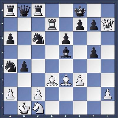 les noirs jouent et gagnent