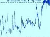 CLIMAT: Groenland était vert millions d'années Science