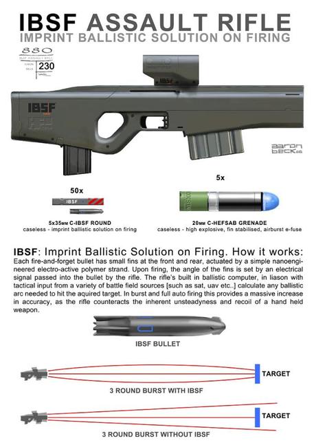IBSF Rifle Les armes futuristes dessinées par Aaron Beck