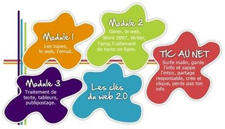 Modules de formation au numérique, pour débutants Modules de formation au numérique, pour débutants