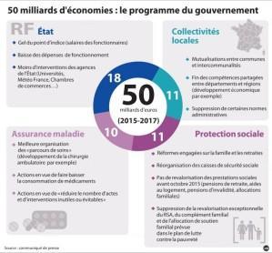economies-Valls.jpg