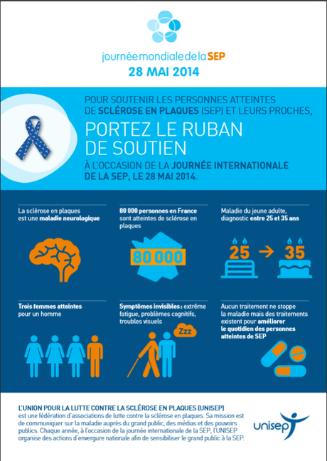 MS DAY 2014 - Journée Mondiale de la Sclérose en Plaques dans !! INFOS SEP !! flyer_1