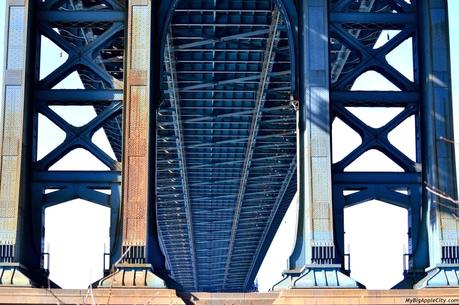 Brooklyn, la Skyline et deux célèbres Bridges