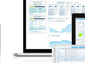 Objet connecté station météo Netatmo