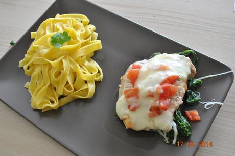 Côtelettes à la florentine►