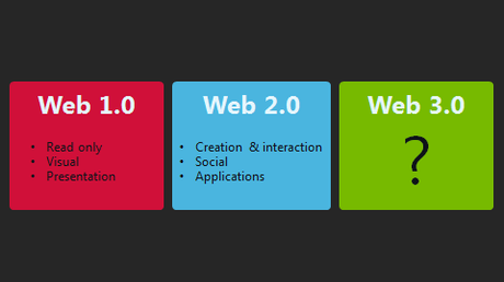 web 3.0 Web 3.0 web 2.0 sémantique objet connecté 