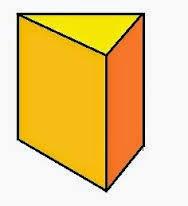 À quand les prismes triangulaires d'énergie des (Z)?