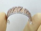 l’électricité poignet