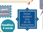 bonne taille publications ligne