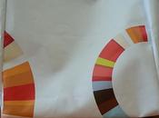 recyclage s'interroge StudiObjet sous l'angle supports communication visuelle