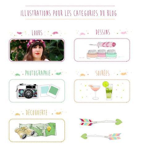 Design de blog - Appelle moi Mrs Coop3r Design de blog - Appelle moi Mrs Coop3r