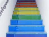 Personnalisez votre Maison avec verre coloré* apporte ‘Touch Design’