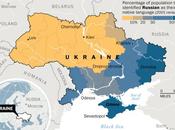 Ukraine empires