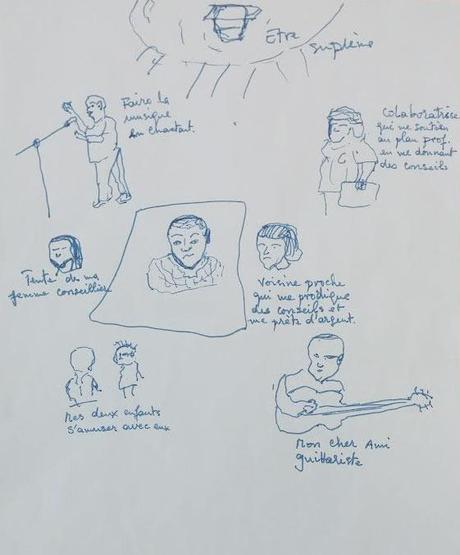 Des humanitaires sous pression