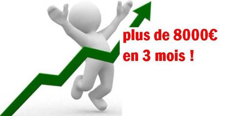 Comment réaliser plus de 8000€ de gains en 3 mois? inscrivez vous à la newsletter !