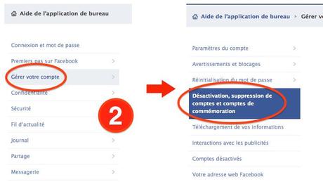Facebook : Adie gestion du compte