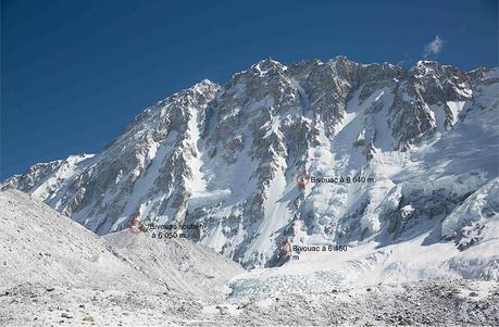 Shishapangma gmhm face sud