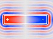 MONDE SELON PHYSIQUE Physics world semaine