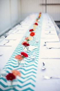 tablescapes