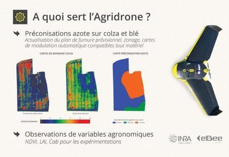 Les dix technologies qui vont changer le monde en 2014