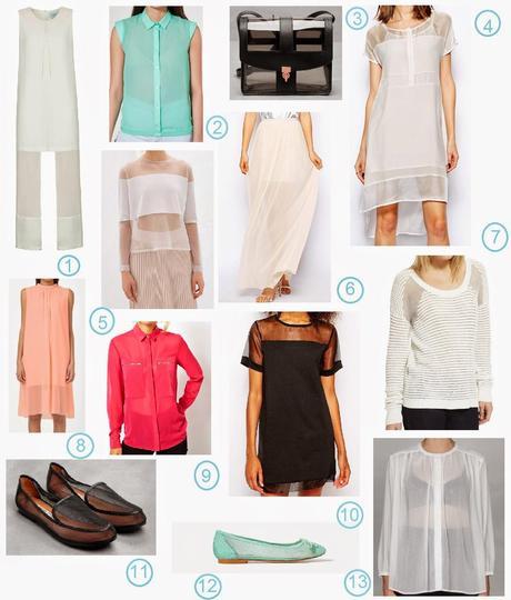 SHOPPING LIST: EFFETS DE TRANSPARENCE