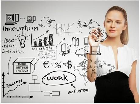 Entreprendre au féminin dans l'Eurodistrict : Tout savoir le 4 juin prochain avec Start Hop !